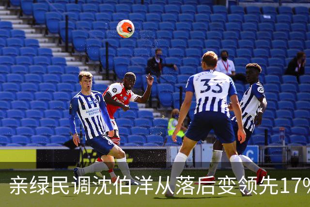 亲绿民调沈伯洋从落后变领先17% ，罗智强讽曹兴诚：谢谢替蒋万安催票
