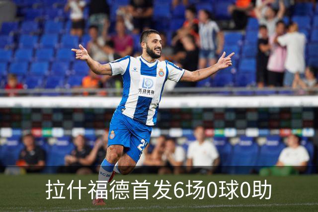 拉什福德首发6场0球0助